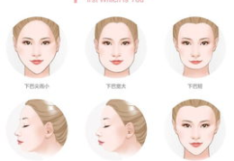 自体脂肪填充私密整形,私密整形新趋势,重塑私密之美