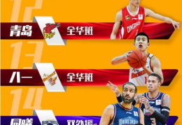 cba最新排名,广厦领跑,辽篮紧随,山东稳居第六